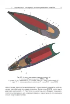 Смирнов, Никитина, Розанов: Основы проектирования активно-реактивных снарядов с прямоточным воздушно-реактивным двигателем