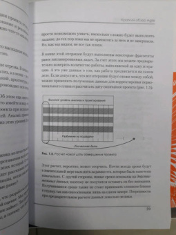 Роберт Мартин: Чистый Agile. Основы гибкости