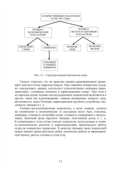 Евгений Роннов: Проектирование судов. Учебник