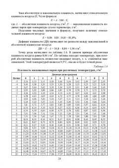 Кузнецов, Тюрин, Семенов: Гигиена содержания животных. Лабораторный практикум. Учебное пособие. СПО