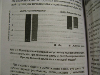 Бас Каст: Компас питания. О еде и ее влиянии на вес и здоровье