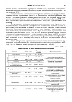 Куприянов, Перунов: Радиоэлектронная борьба в информационных каналах