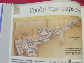 Симон, Буэ: Чудеса света