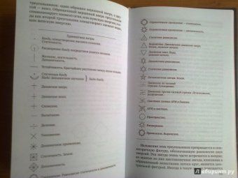 Хариш Джохари: Инструменты Тантры. Мантры, янтры и ритуалы