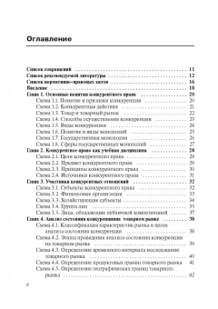 Вайпан, Егорова, Молчанов: Конкурентное право в таблицах и схемах. Учебное пособие