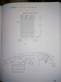 Японская вязаная одежда для кукол. Большая коллекция стильных нарядов для кукол ростом 20-30 см