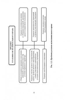 Леонид Смирнов: Уголовно-исполнительное право. Учебник для вузов