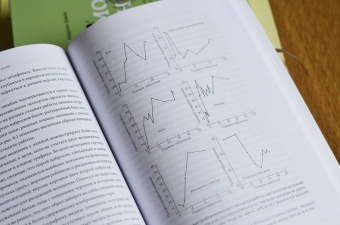 Дин Саймонтон: Чек-лист гения. 9 парадоксов одаренности