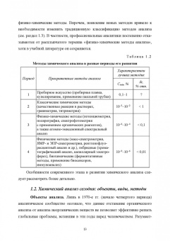 Будников, Евтюгин, Вершинин: Методы и достижения современной аналитической химии. Учебник для вузов