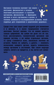 Андрей Шляхов: Анатомия на пальцах