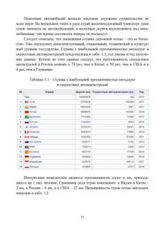 Виктор Ложечко: Машины для устройства земляного полотна и асфальтобетонных покрытий автомобильных дорог