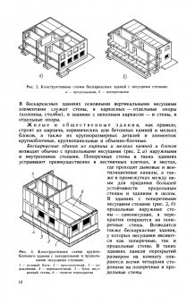Иван Ищенко: Каменные работы. Учебник для СПО