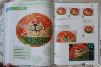 Ирина Степанова: Праздничная кулинария