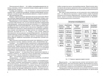 Ерошенко, Кондратьева, Бакиров: Основы технической эксплуатации электрического и электромеханического оборудования