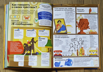 Горина, Антипова, Марченко: Я чувствую… Что? Книга-гид по эмоциональному интеллекту в инфографике