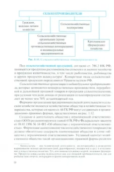 Анджелика Астра: Основы экономики, менеджмента и маркетинга для специальностей сельскохозяйственного профиля. Учебник