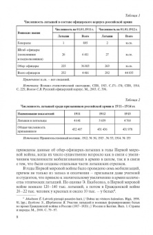 Арент, Бартеле, Григаравичюте: Россия и Балтия. Выпуск 8. Новый мир на развалинах империи