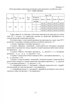 Лукьянов, Сафин, Бодров: Система управления электроприводом размоточного аппарата стана по производству высокопрочной арматур