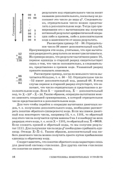 Лев Муханин: Схемотехника измерительных устройств. Учебное пособие для СПО