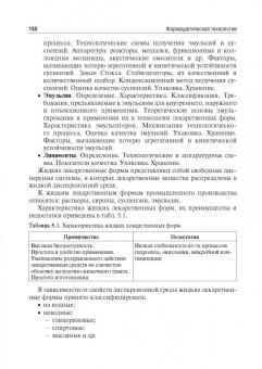 Краснюк, Демина, Анурова: Фармацевтическая технология. Руководство к практическим занятиям