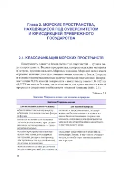 Лабин, Коваль, Васильев: Международное морское право. Ппубличное и частное. Учебник