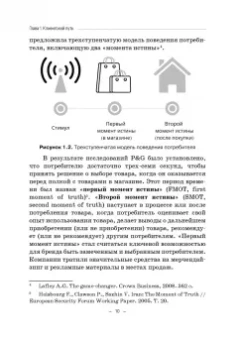 Реброва, Лунева, Ивашкевич: Управление клиентским опытом. Учебное пособие