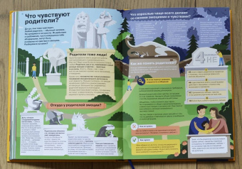 Горина, Антипова, Марченко: Я чувствую… Что? Книга-гид по эмоциональному интеллекту в инфографике