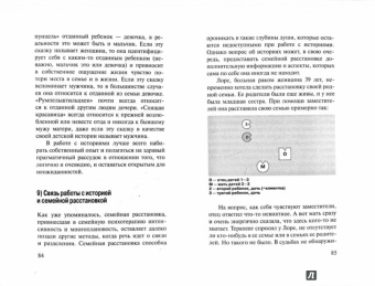 Шнайдер, Гросс: Ах, как хорошо, что я знаю. Сказки и другие истории в системно-феноменологической терапии