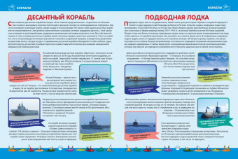 Детская энциклопедия транспорта и техники