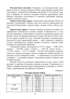 Кахикало, Назарченко, Баландин: Звероводство и кролиководство. Практическое руководство. Учебное пособие