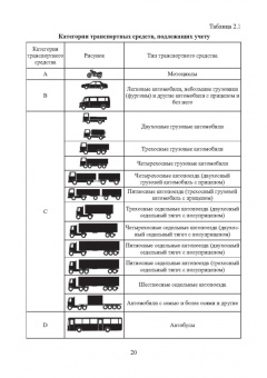 Леонид Мытько: Диагностика автомобильных дорог. Лабораторный практикум