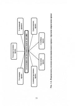 Леонид Смирнов: Уголовно-исполнительное право. Учебник для вузов