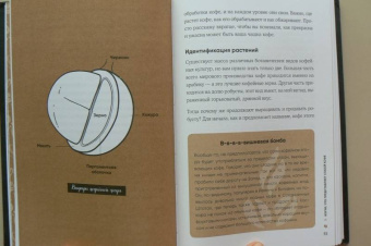 Рут Браун: Кофеман. Как найти, приготовить и пить свой кофе