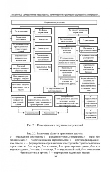 Верстов, Гайдо, Иванов: Технологии устройства ограждений котлованов в условиях городской застройки и акватории