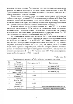 Яресько, Осколкова, Балакиров: Модификация структуры и свойств вольфрамокобальтовых твердых сплавов. Монография