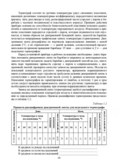 Кузнецов, Тюрин, Семенов: Гигиена содержания животных. Лабораторный практикум. Учебное пособие. СПО
