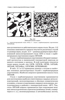Иван Смирнов: Сварка специальных сталей и сплавов. Учебное пособие для СПО