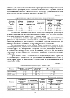 Ториков, Мельникова, Белоус: Система удобрения в адаптивном земледелии. Учебное пособие