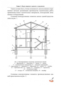 Алексей Сапков: Технология каменных работ
