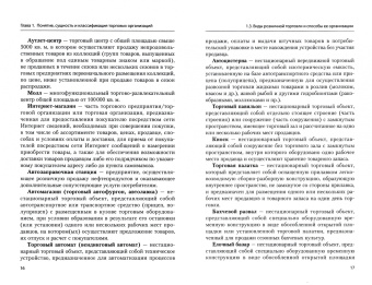 Вера Чижик: Финансы торговых организаций. Учебное пособие