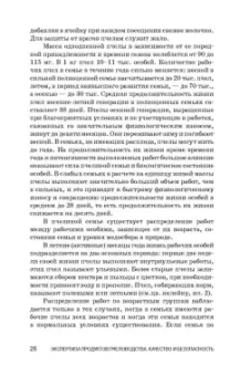Позняковский, Ивашевская, Рязанова: Экспертиза продуктов пчеловодства. Качество и безопасность. Учебное пособие. СПО