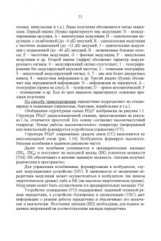 Зырянов, Белоусов, Федюнин: Радиопередающие устройства в системах радиосвязи. Учебное пообие. СПО