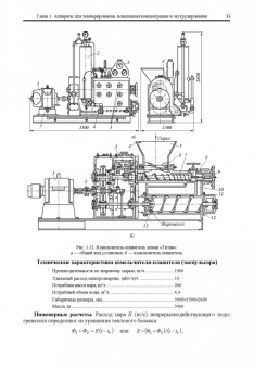 Антипов, Панфилов, Калашников: Оборудование для ведения тепломассообменных процессов пищевых технологий. Учебник
