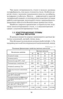 Сергей Козловский: Сварочные технологии. Учебное пособие
