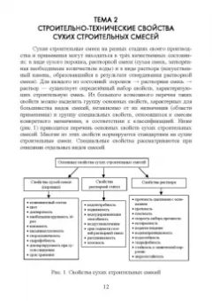 Медведева, Корнеев, Зозуля: Технология сухих строительных смесей. Учебное пособие для вузов