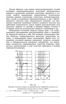 Зорин, Зорин: Материаловедение сварки. Сварка плавлением. Учебное пособие