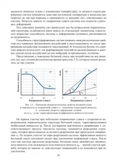 Баженов, Муртазаев, Сайдумов: Технология бетона, строительных изделий и конструкций. Учебник