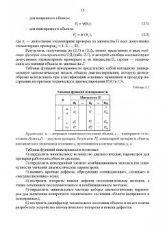 Калитенков, Солодов: Техническая диагностика радиооборудования и средств автоматики. СПО