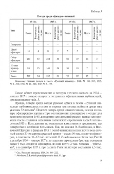 Арент, Бартеле, Григаравичюте: Россия и Балтия. Выпуск 8. Новый мир на развалинах империи