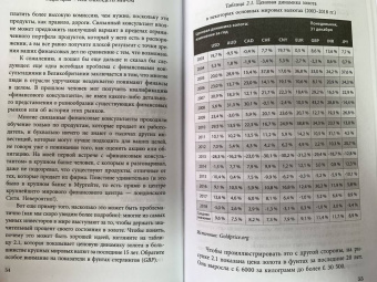 Эндрю Крейг: Как завладеть миром. Инвестируйте умно и мыслите глобально